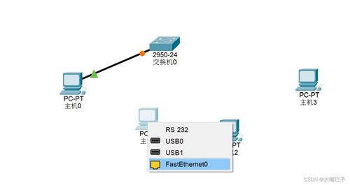 计算机网络实验探究 单交换机互联终端配置与通信原理