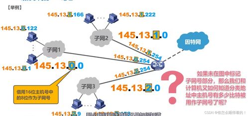 计算机网络核心知识复习纲要
